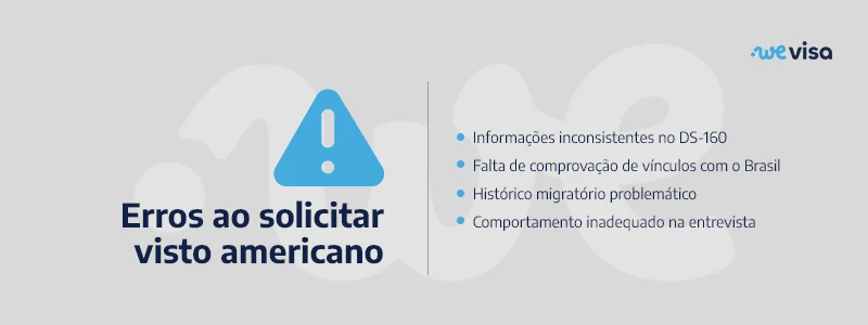 Erros ao solicitar visto americano: informações inconsistentes no DS-160, falta de comprovação de vínculos com o Brasil, histórico migratório problemático e comportamento inadequado na entrevista.